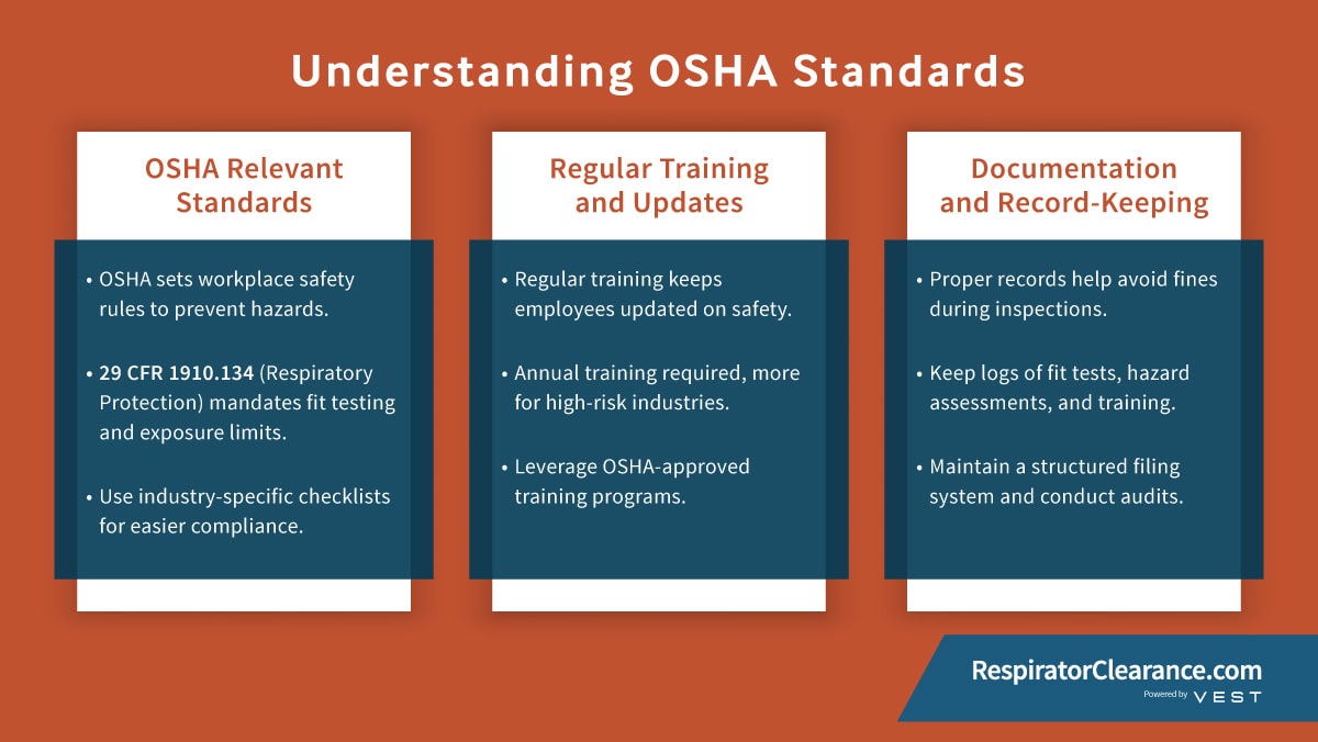 Safety coordinator reviewing OSHA compliance documentation for audit preparation